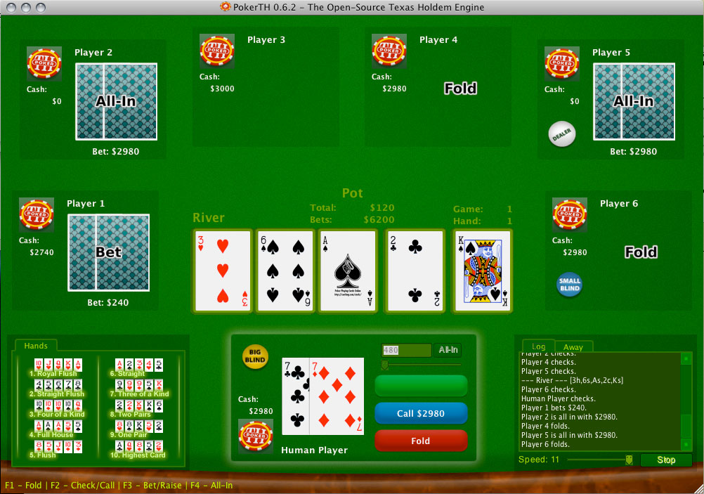 Avatar pokerth